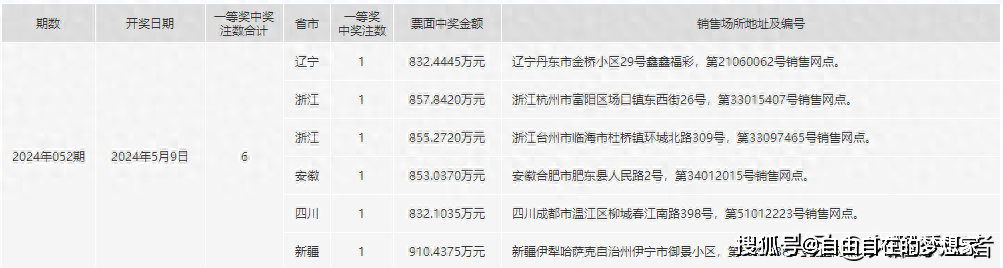 新澳2024年精準(zhǔn)一肖一碼,解決方案落地落實(shí)_彈性型37.139