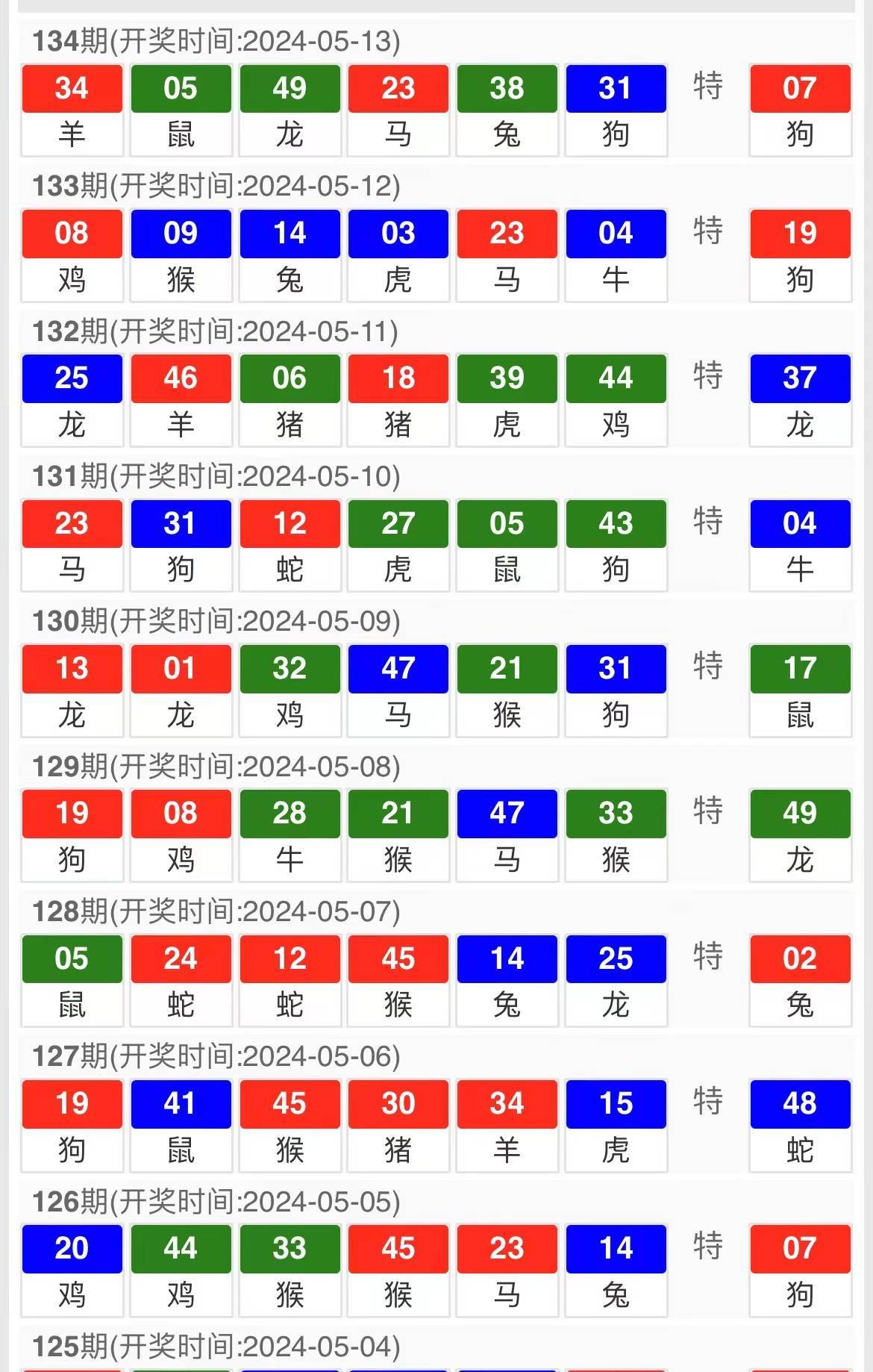2024澳門(mén)特馬今晚開(kāi)獎(jiǎng)138期,細(xì)致分析解答解釋計(jì)劃_半成制83.405