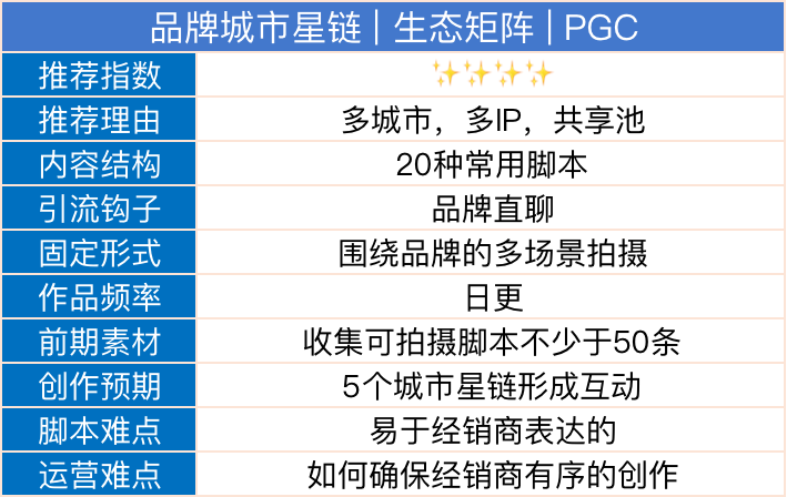 新澳天天開獎(jiǎng)免費(fèi)資料大全最新,完善的執(zhí)行機(jī)制分析_調(diào)控品80.05