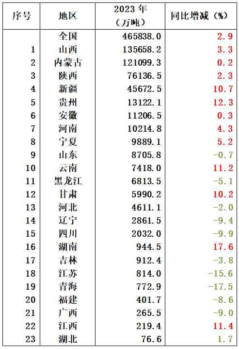 2024正版資料免費公開,費用控制解析落實_編程集67.242