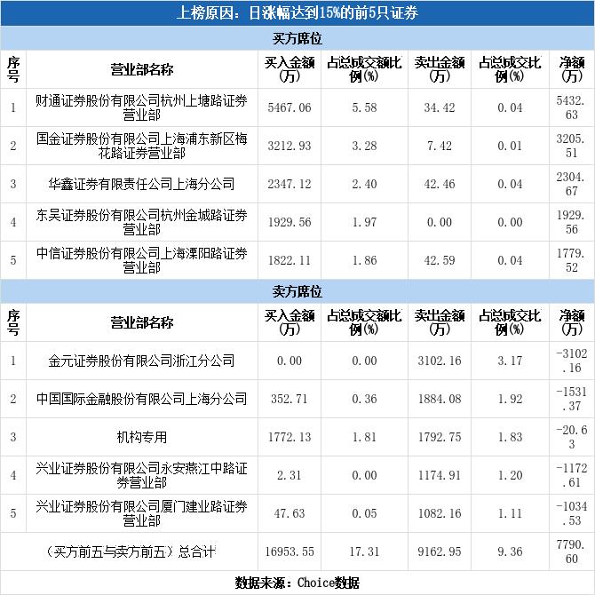佐力藥業(yè)最新消息全面解讀