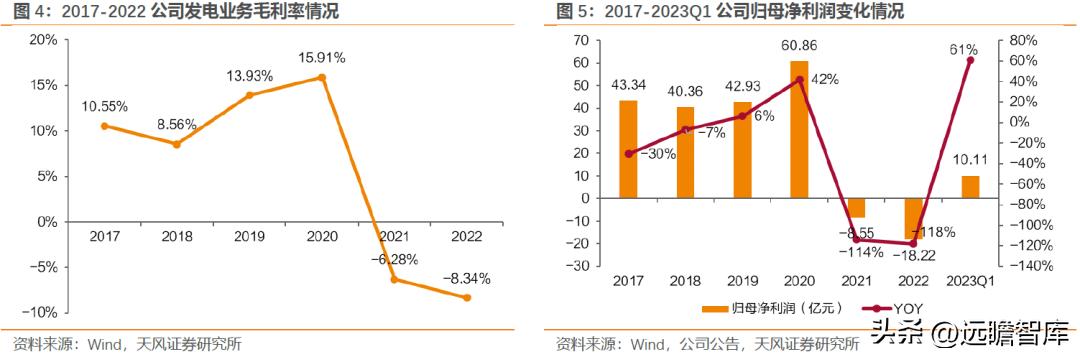 浙能電力最新消息，引領(lǐng)行業(yè)變革，共創(chuàng)綠色能源未來(lái)