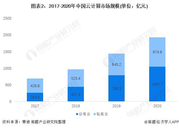 石基信息最新消息，引領(lǐng)行業(yè)變革，塑造未來(lái)格局