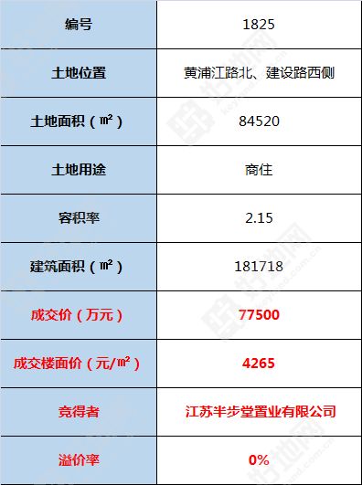 匯龍鎮(zhèn)最新招聘信息概覽