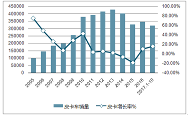 2024特大牛市即將爆發(fā)，市場繁榮的藍圖與機遇分析