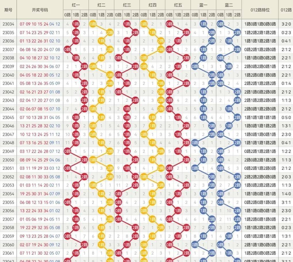 新澳門王中王期期中的奧秘與探索