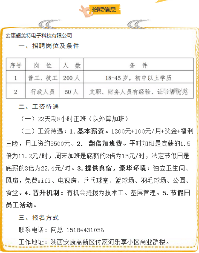 石泉招聘網(wǎng)最新招聘動態(tài)及其影響