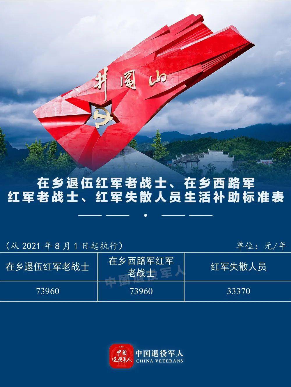 平望最新招聘信息及其影響