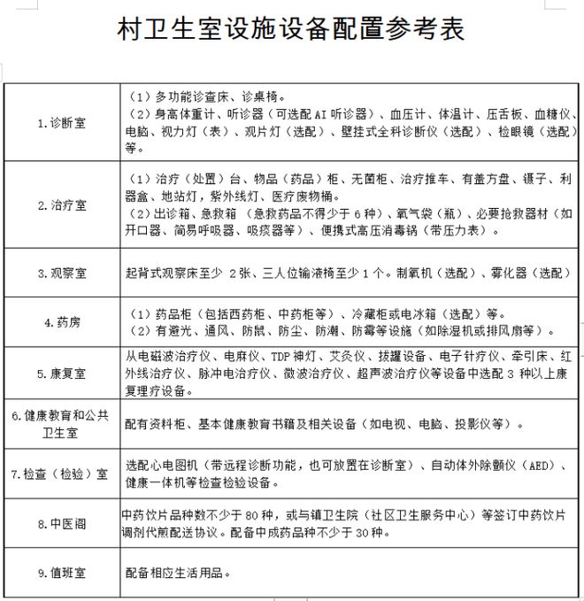 最新護(hù)士績(jī)效考核方案，提升護(hù)理服務(wù)質(zhì)量的關(guān)鍵