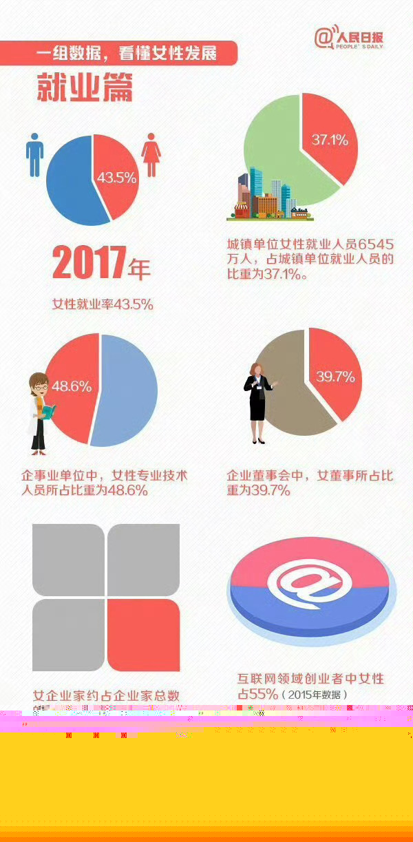最新女性退休趨勢，挑戰(zhàn)與機遇并存