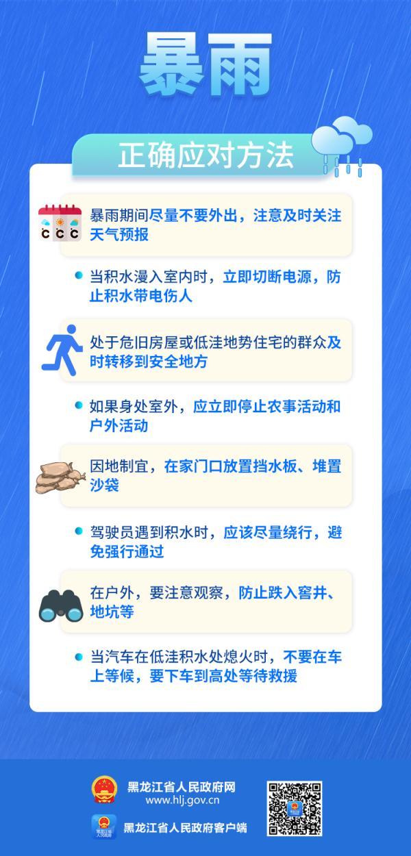 肇東最新天氣預(yù)報及生活指南