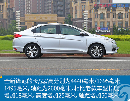 鋒范最新報價，全面解析與購車指南