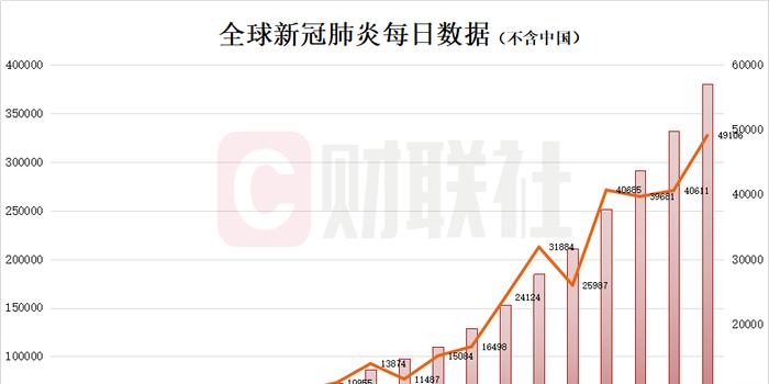 新型冠狀肺炎最新消息，全球態(tài)勢與應(yīng)對策略