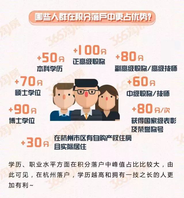 杭州最新落戶政策引領(lǐng)城市新篇章
