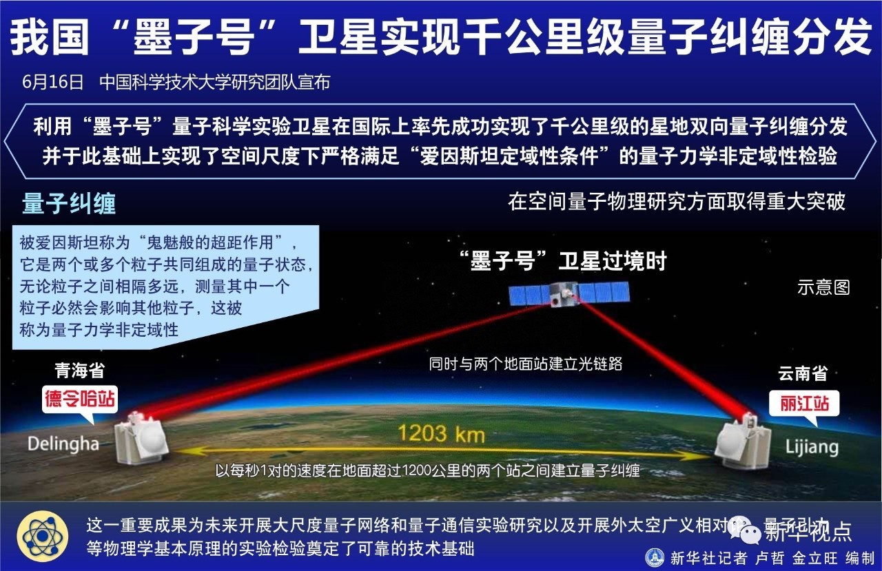 飛秋最新版，即時通訊的新里程碑