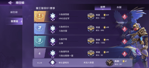 亞冠最新積分排名，群雄逐鹿，誰(shuí)主沉?。? class=