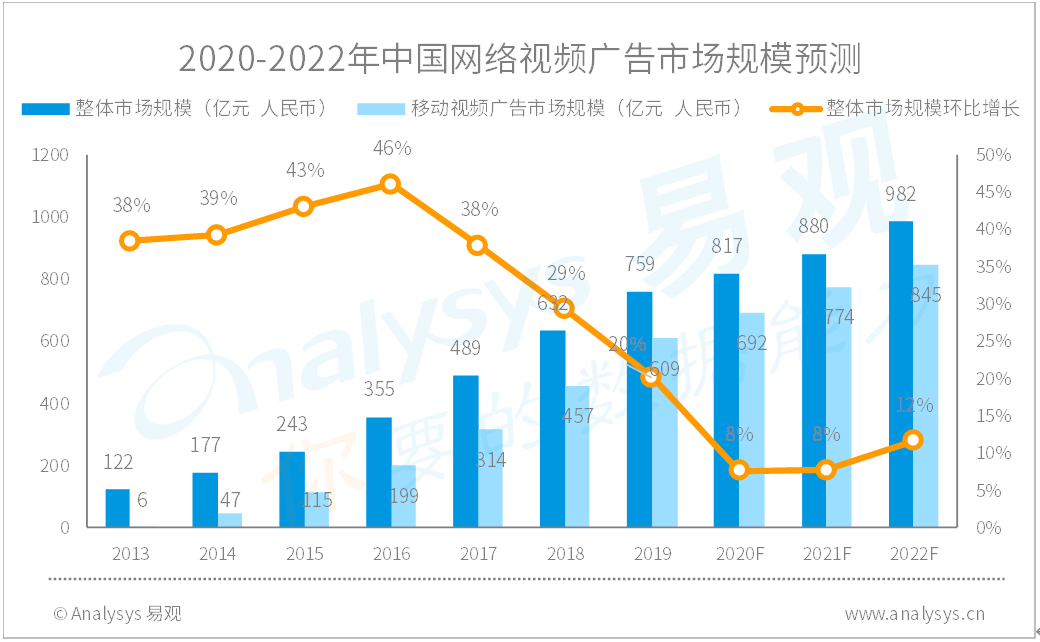 漯河房?jī)r(jià)走勢(shì)最新消息，市場(chǎng)趨勢(shì)與未來(lái)發(fā)展預(yù)測(cè)