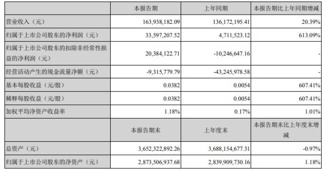 登海種業(yè)最新消息，引領(lǐng)農(nóng)業(yè)科技創(chuàng)新，助力農(nóng)業(yè)現(xiàn)代化