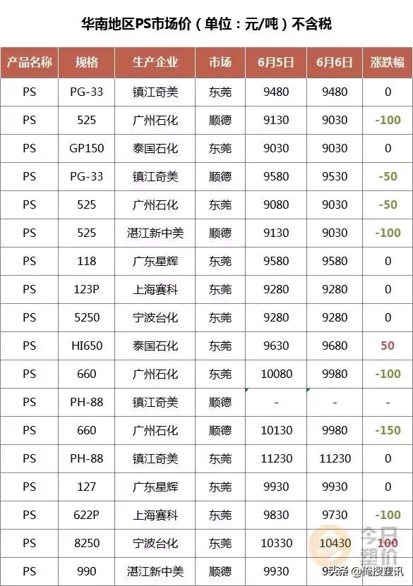 水貂價(jià)格最新動(dòng)態(tài)及其市場(chǎng)影響