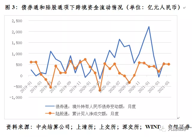 最新紙幣價格動態(tài)及影響因素分析