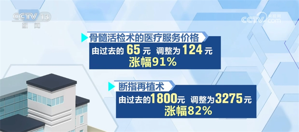 聯(lián)通最新刷鉆攻略，提升等級與權(quán)益的捷徑
