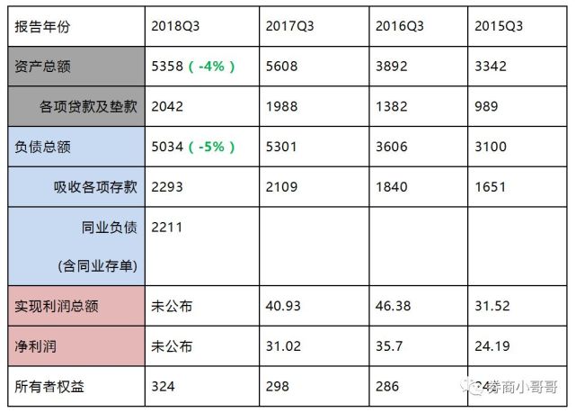 包商銀行最新事件，深度解析與影響展望