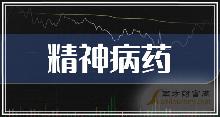 健友股份最新消息全面解讀