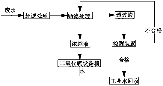 污水處理工最新招聘，行業(yè)現(xiàn)狀、職責(zé)要求與職業(yè)發(fā)展路徑