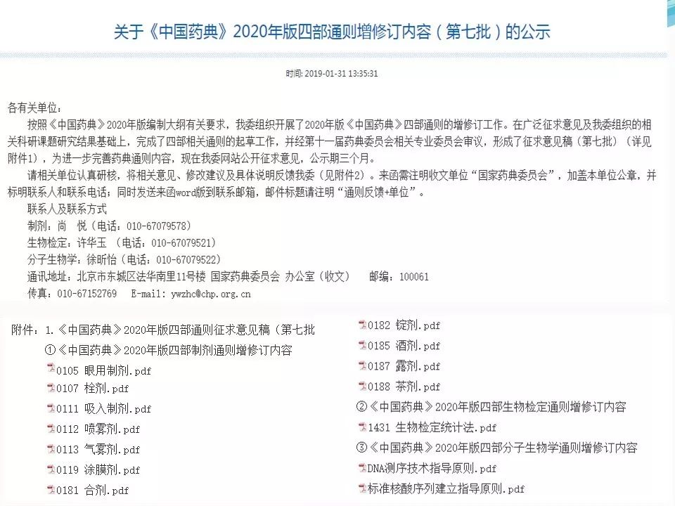 中國藥典最新版本的概述與影響