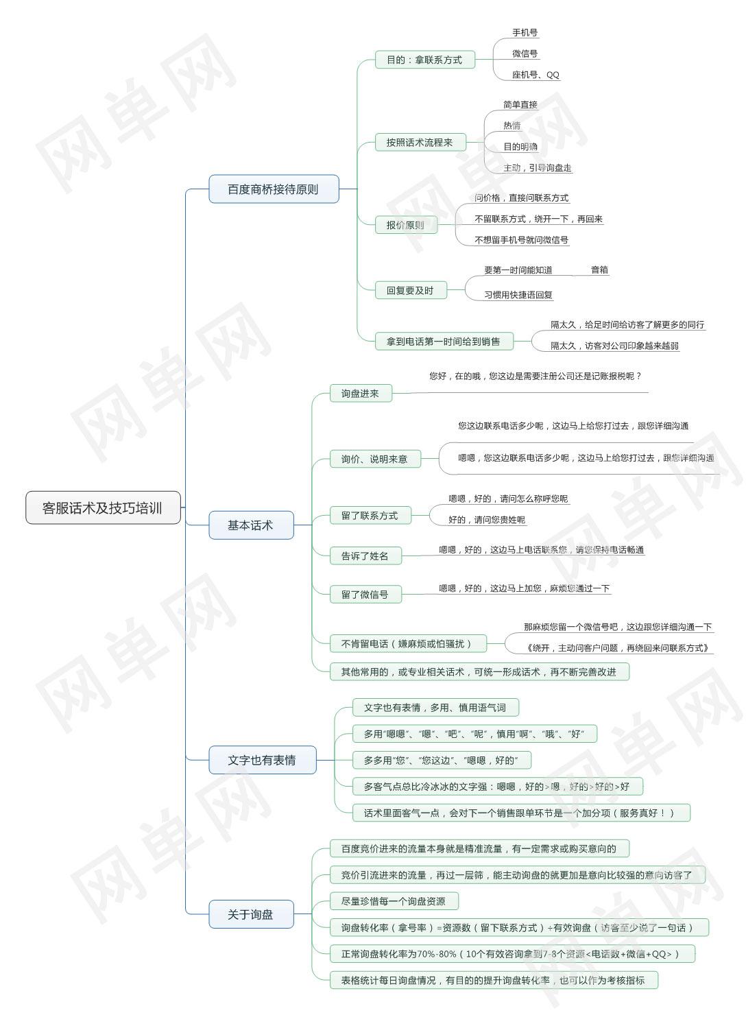 百度商橋最新版本下載，提升用戶體驗(yàn)與營(yíng)銷效果的必備工具