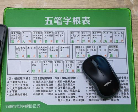 最新版五筆字根表詳解