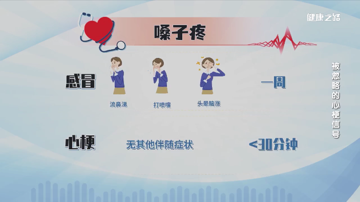 最新腰椎治療儀，重塑健康的未來之路