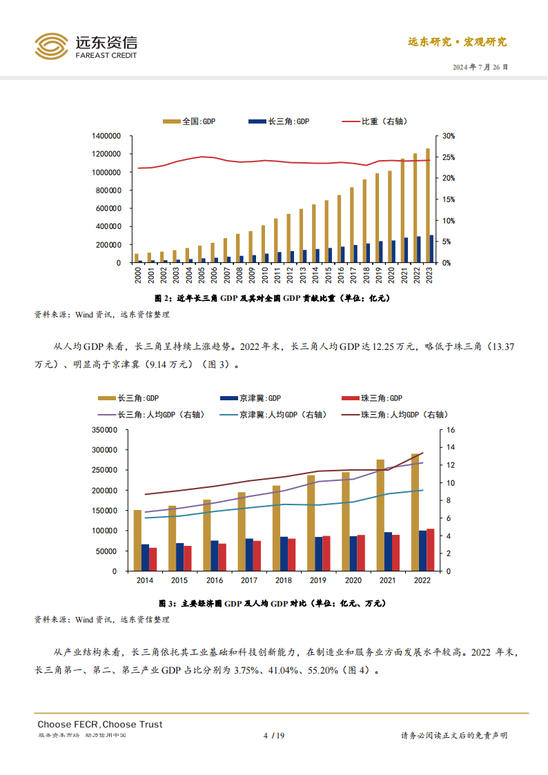 東望最新情況，揭示發(fā)展態(tài)勢與未來展望