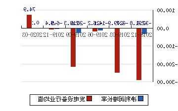 長城電工最新消息全面解析