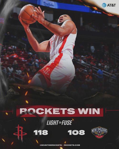 NBA火箭隊(duì)最新新聞，蓄勢(shì)待發(fā)，未來可期