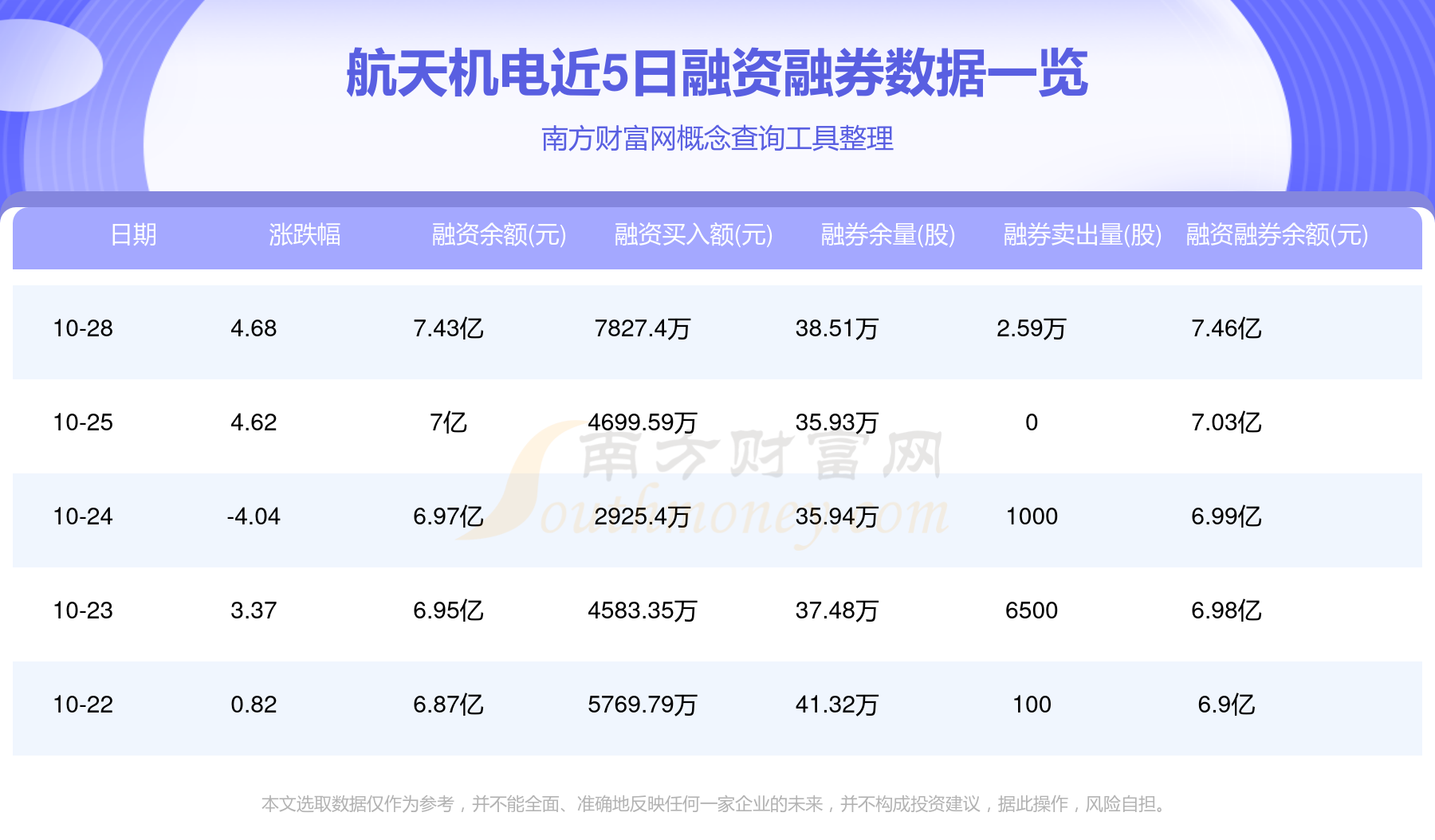 航天機電最新消息深度解析