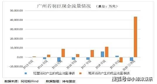 朗姿股份最新消息全面解讀