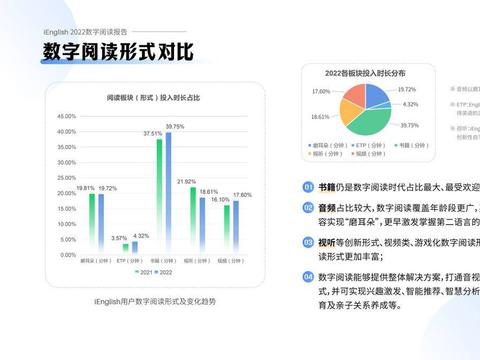 最新Y閱，探索數(shù)字時代的閱讀新境界