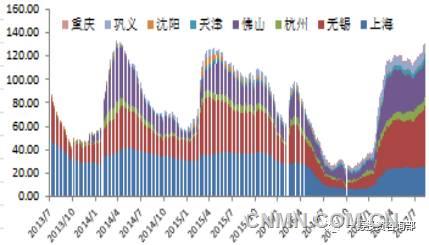 鋁帶最新價(jià)格，市場(chǎng)動(dòng)態(tài)、影響因素及未來趨勢(shì)