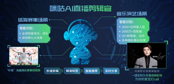 最新好聽鈴聲，探索音樂與科技的融合之美