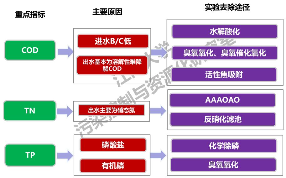 防屏蔽最新技術(shù)，應(yīng)對(duì)挑戰(zhàn)與策略分析