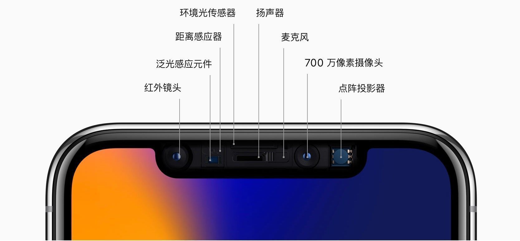 探索最新版蘋果主題，設(shè)計與功能的完美融合
