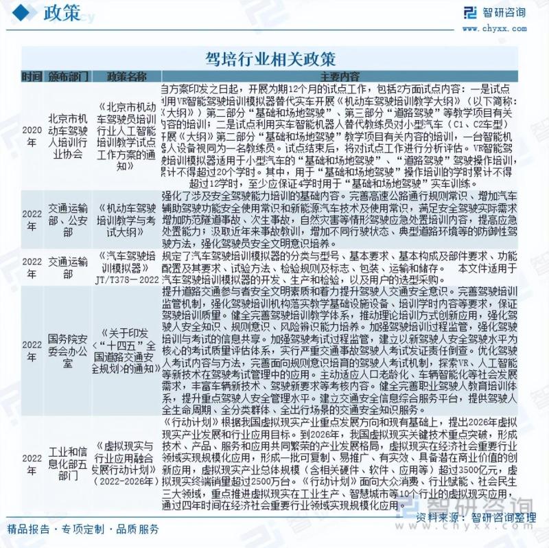 駕校最新消息，行業(yè)變革與發(fā)展趨勢