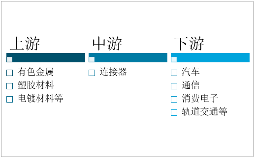 葛店最新消息，發(fā)展動態(tài)及前景展望