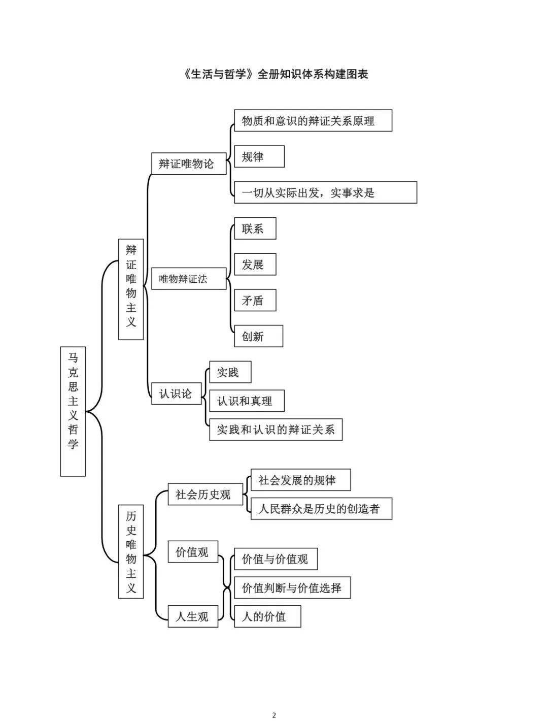 最新公共基礎(chǔ)知識(shí)題庫(kù)，構(gòu)建知識(shí)體系的基石
