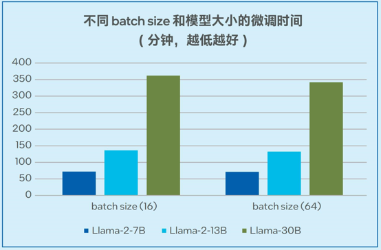 幼兒園出兌最新信息，市場(chǎng)趨勢(shì)與應(yīng)對(duì)策略