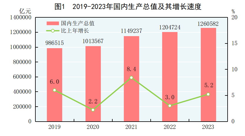 美國(guó)加息的最新消息，2023年展望與影響分析