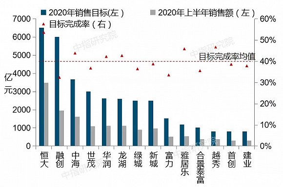 開封房價(jià)走勢(shì)最新消息，市場(chǎng)趨勢(shì)與發(fā)展展望